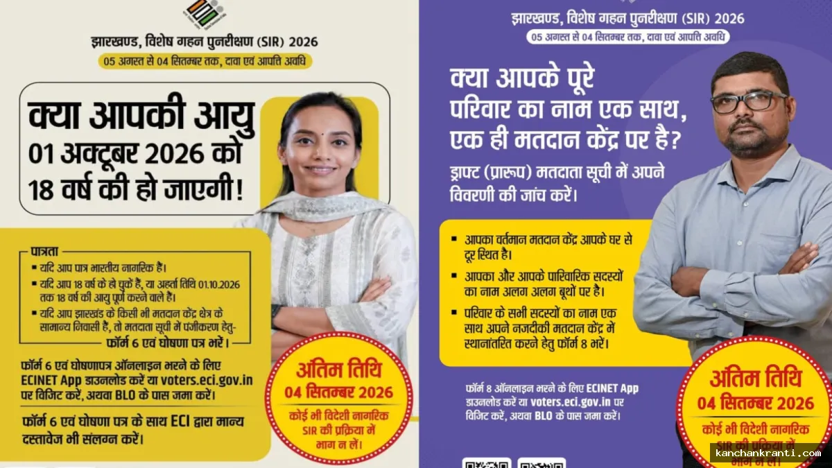 18 वर्ष की आयु पूरी करने वाले युवाओं के पास मतदाता बनने का सुनहरा मौका, 4 सितंबर तक करें आवेदन