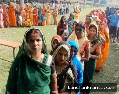 बिहार में सफल SIR प्रक्रिया के बाद 2025 विधानसभा चुनावों में रिकॉर्ड वोटिंग: मुख्य चुनाव आयुक्त