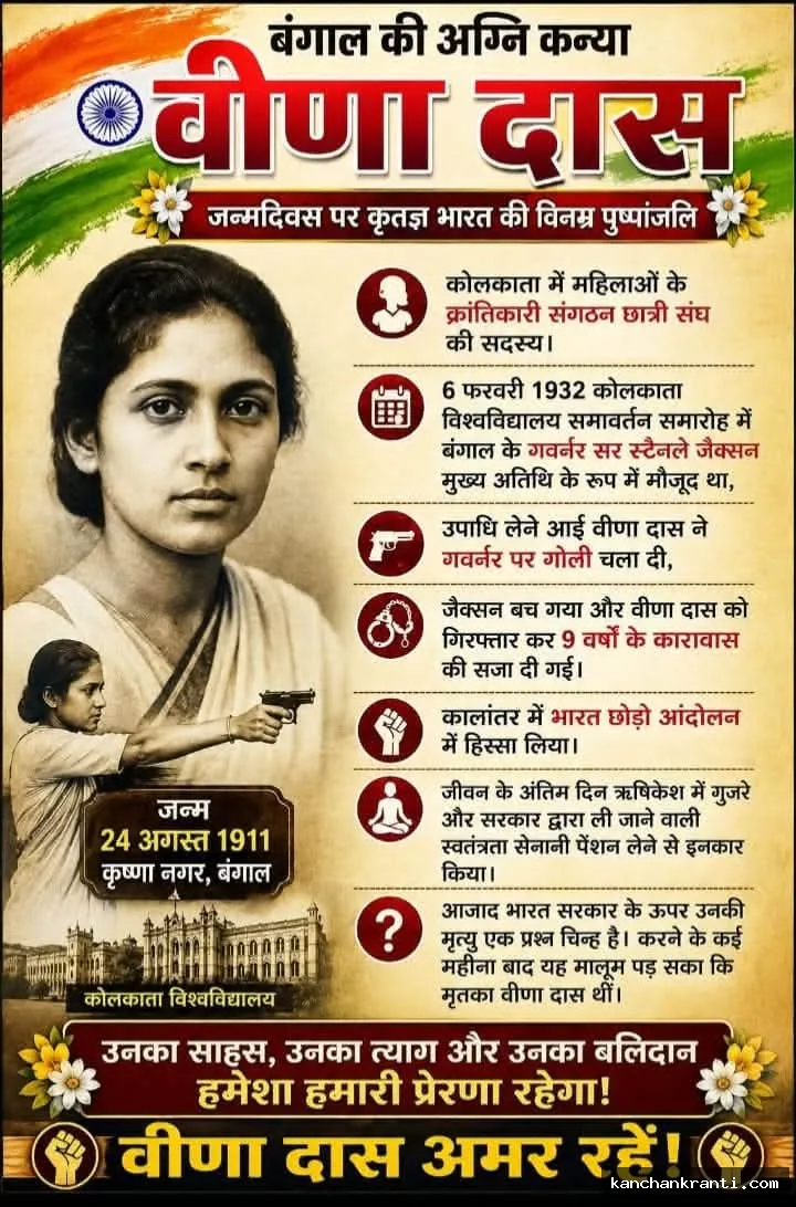 बीना दास: 21 की उम्र में अंग्रेज गवर्नर पर चलाई थी गोली, जानें गुमनामी में दम तोड़ने वाली स्वतंत्रता सेनानी की कहानी