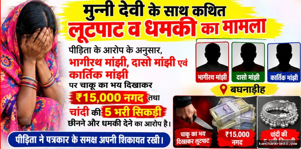 पथरोल में महिला से हथियार के बल पर लूटपाट, गला घोंटकर हत्या का प्रयास; झूठे केस में फंसाने की धमकी