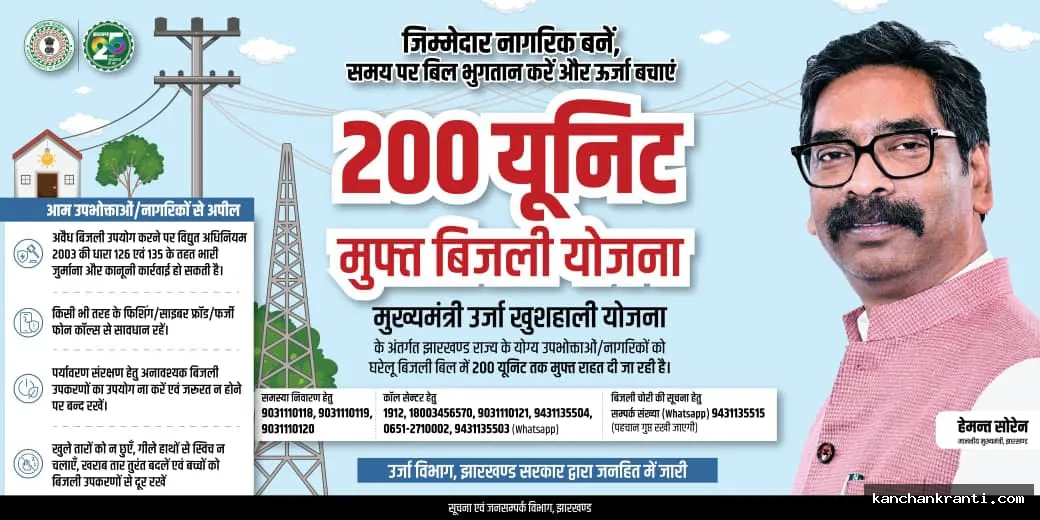 झारखंड में 200 यूनिट तक मुफ्त बिजली का लाभ, बिजली संबंधी शिकायतों के लिए हेल्पलाइन नंबर जारी